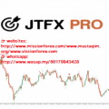 JTFX PRO v2.0 - provides guaranteed 80% ITM trading signals(SEE 1 MORE Unbelievable BONUS INSIDE!!)Forex AI Autotrader v4.0